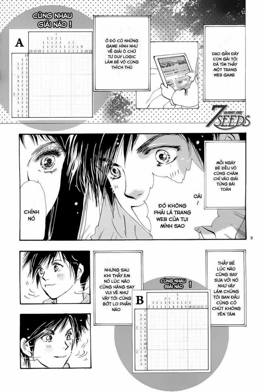 7 Mầm sống Chapter 172.5 trang 11