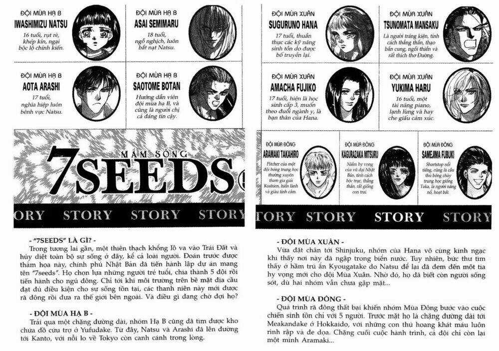 7 Mầm sống Chapter 20 trang 3