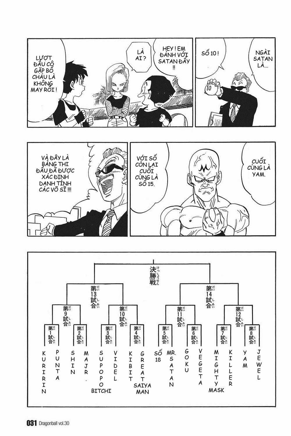 7 Viên Ngọc Rồng Chapter 438 trang 14