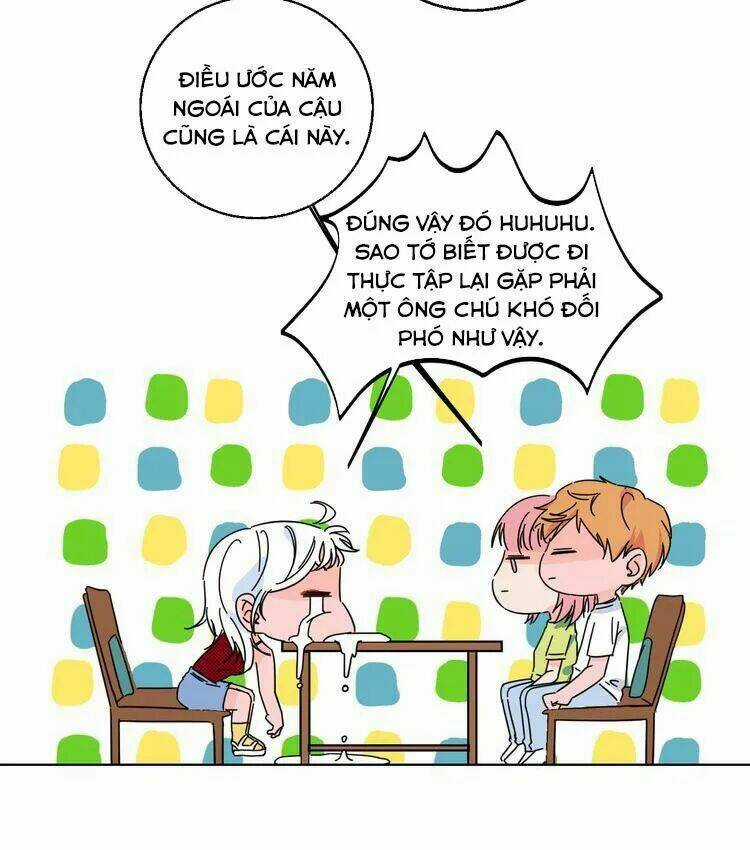 99 Độ F - Talk To Me Chapter 29 trang 8