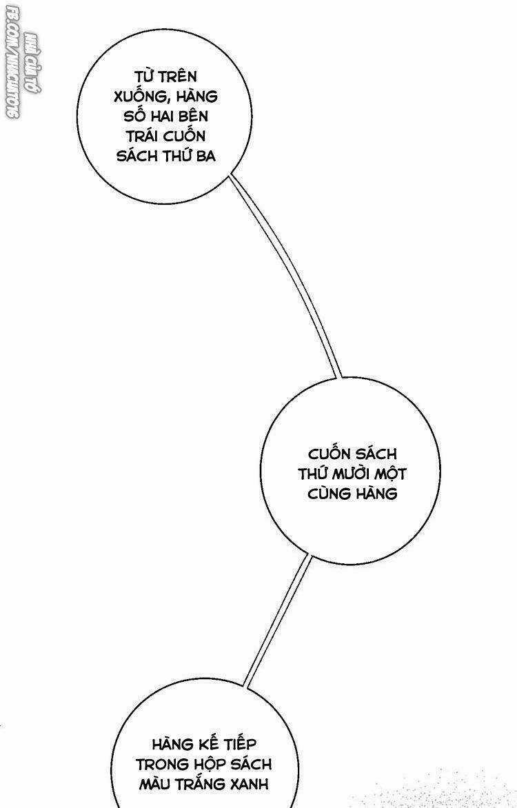 99 Độ F - Talk To Me Chapter 9 trang 16