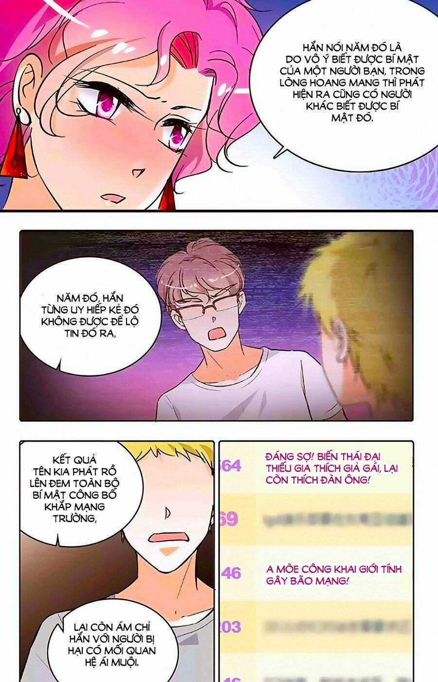 999 Nụ Hôn Bá Đạo Của Nam Thần Chapter 200 trang 2