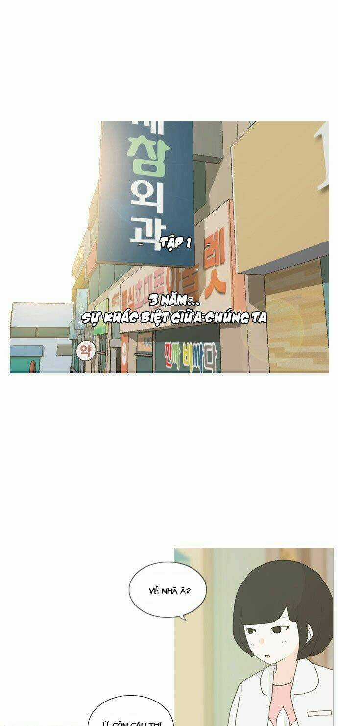 A Bitch And A Punk Chapter 1 trang 20