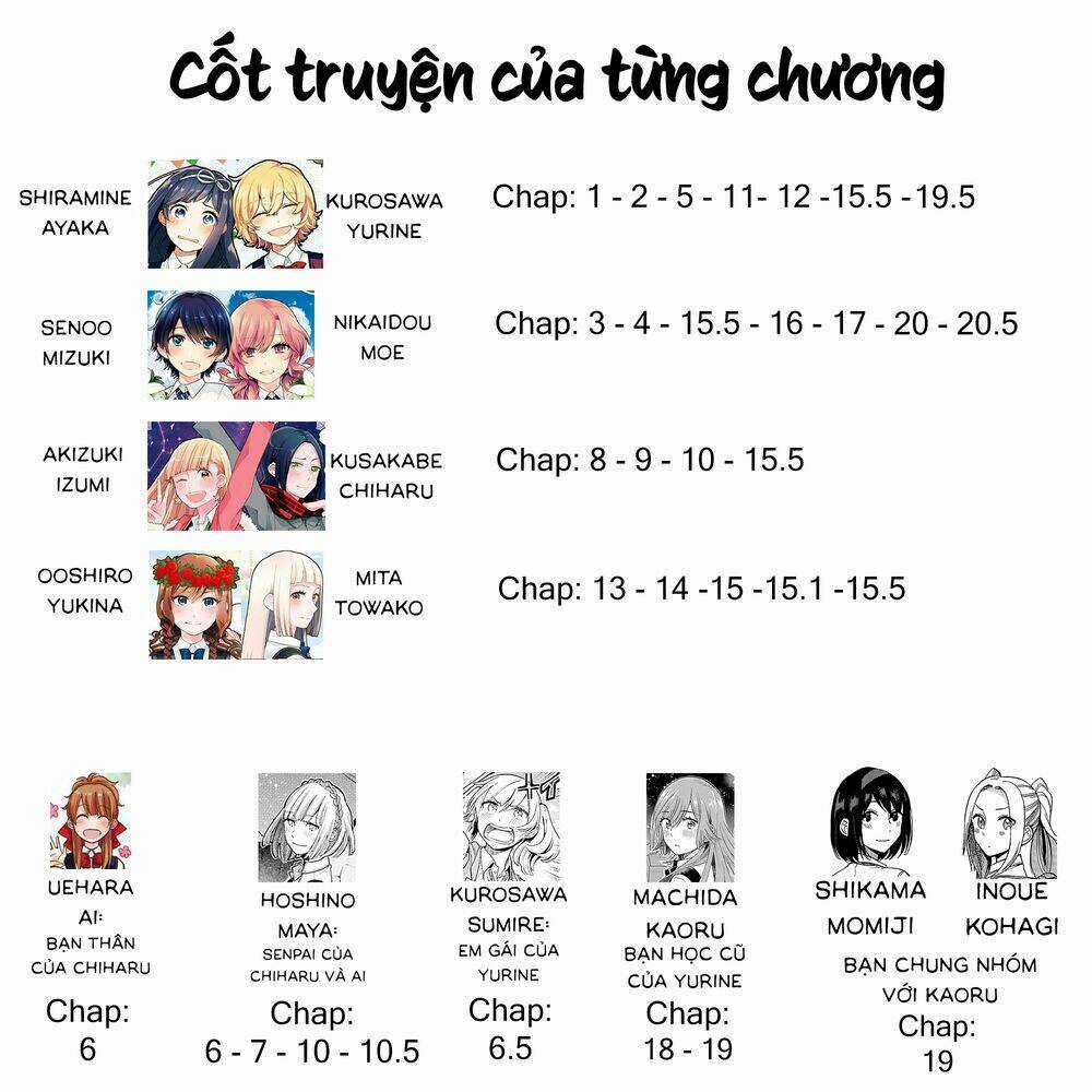 A Kiss And A White Lily Chapter 19.6 trang 2