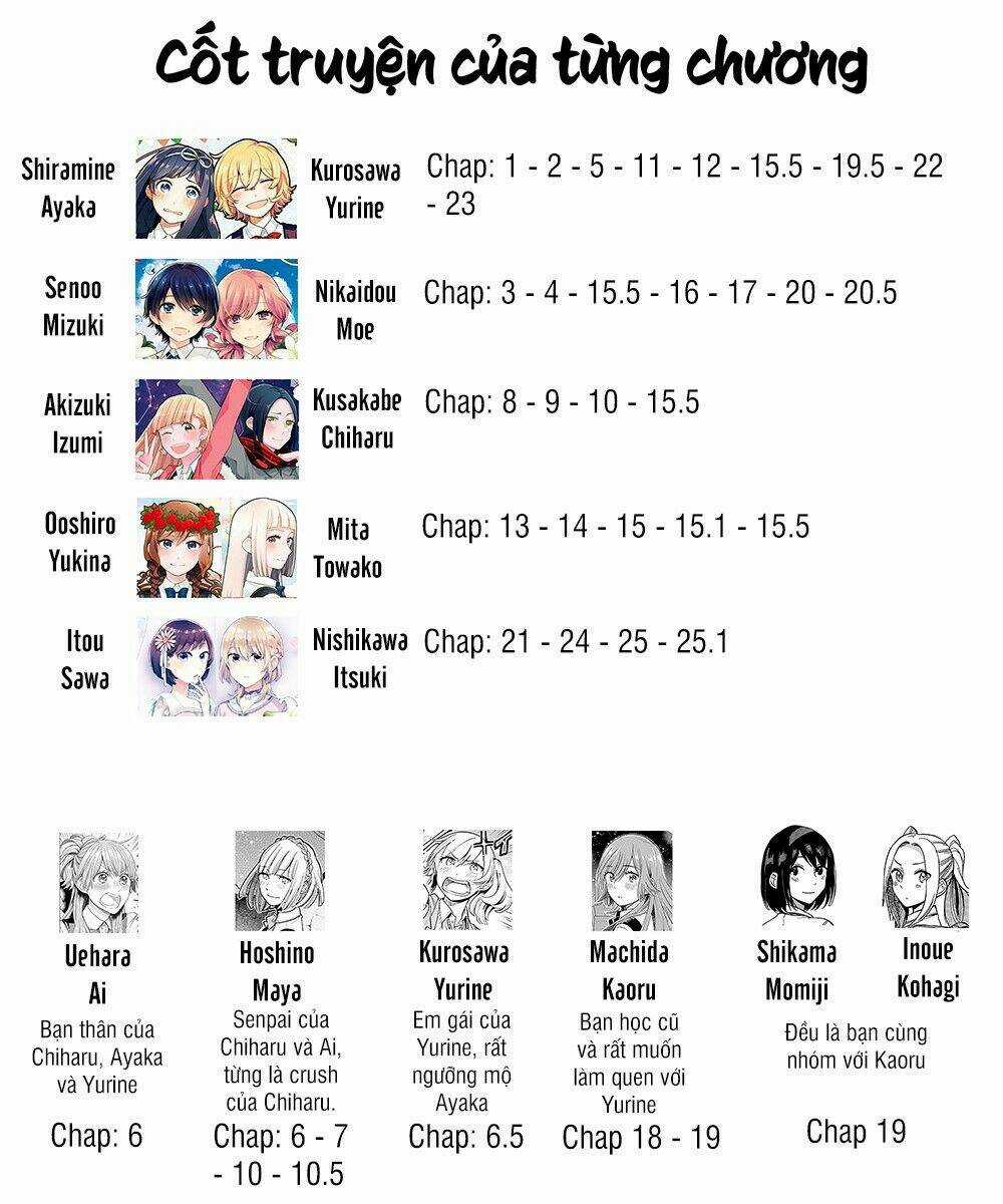 A Kiss And A White Lily Chapter 22 trang 2