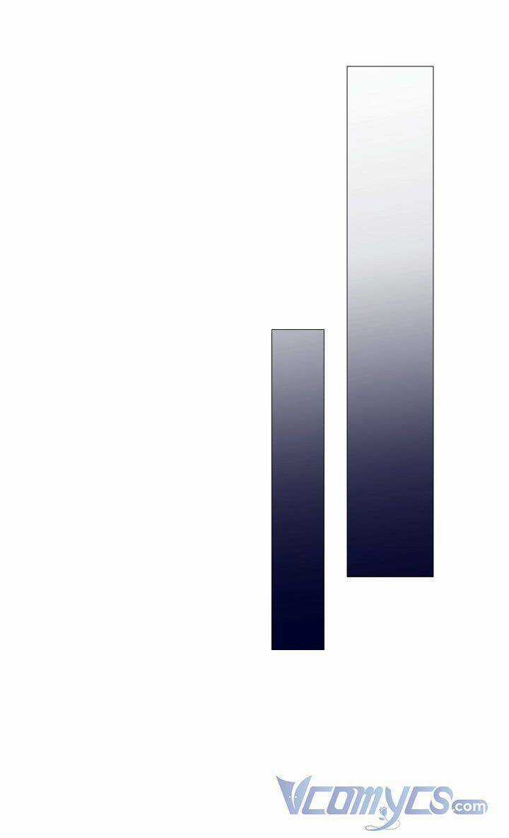 Ác Nữ Cần Bạo Chúa Chapter 64 trang 26