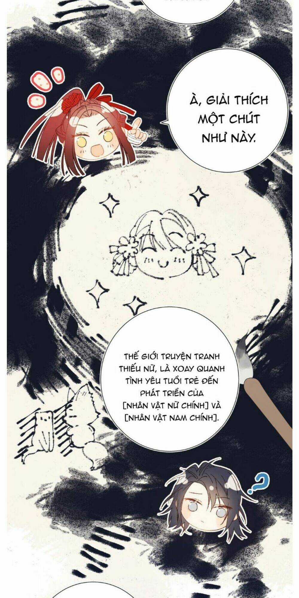 Ác Nữ Cự Tuyệt Cua Nam Chính Chapter 16 trang 6