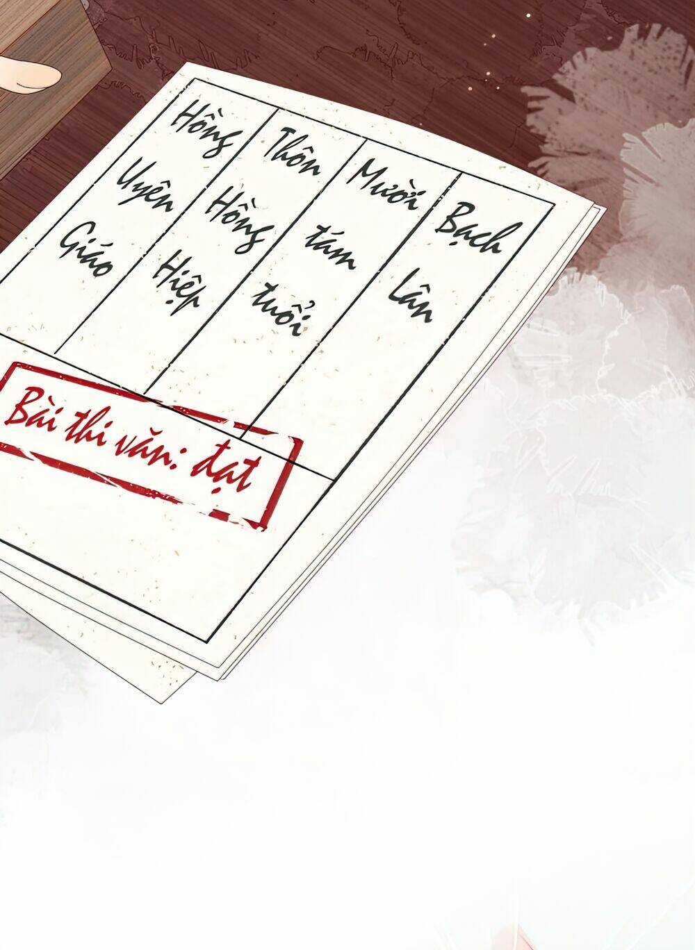 Ác Nữ Cự Tuyệt Cua Nam Chính Chapter 49 trang 28