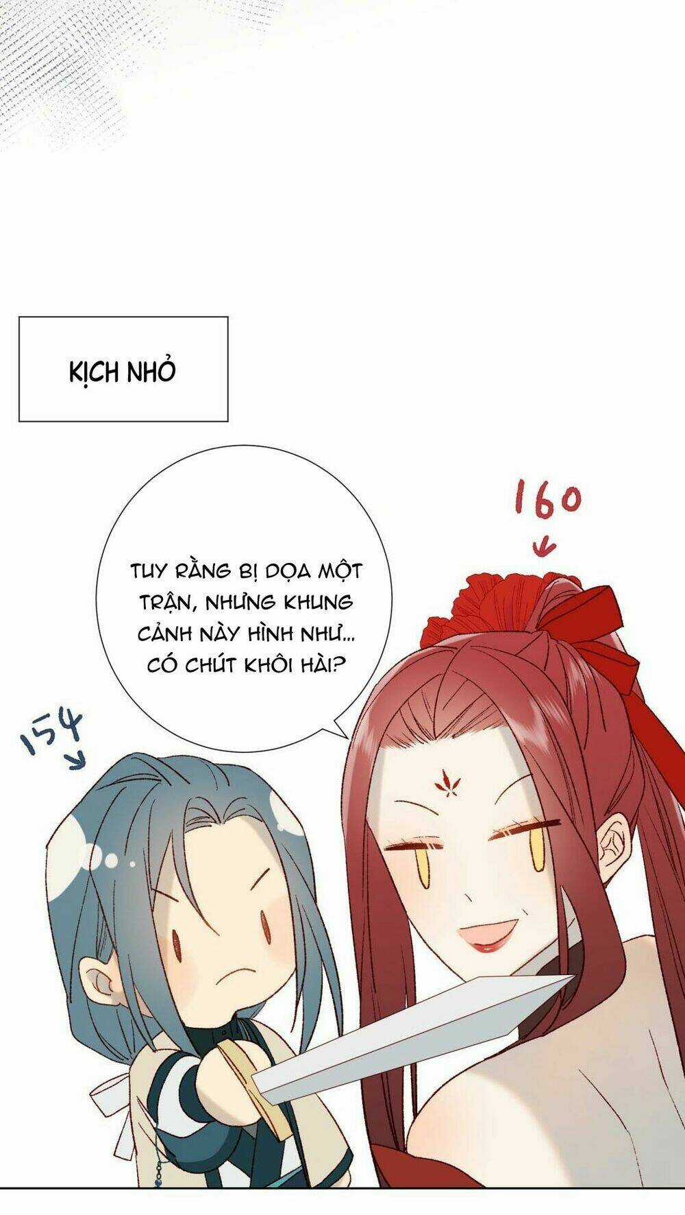 Ác Nữ Cự Tuyệt Cua Nam Chính Chapter 6 trang 42