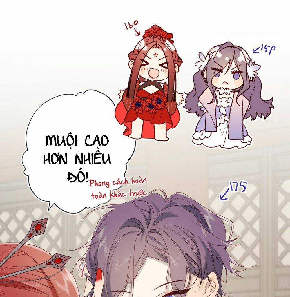 Ác Nữ Cự Tuyệt Cua Nam Chính Chapter 63 trang 5