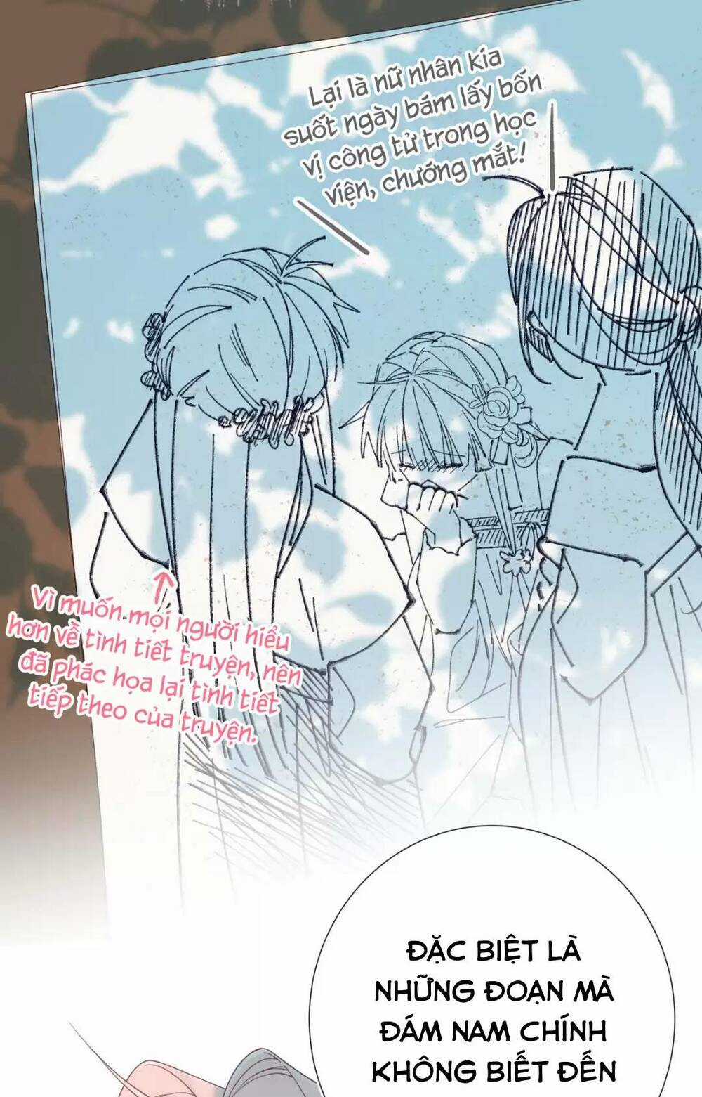 Ác Nữ Cự Tuyệt Cua Nam Chính Chapter 70 trang 6