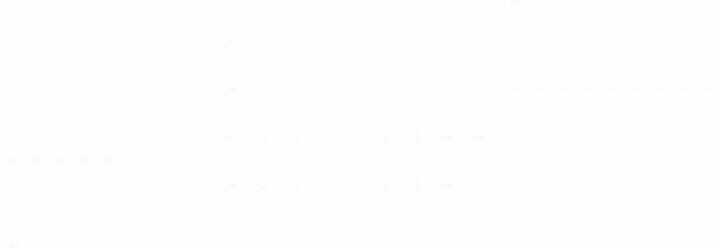 Ác Nữ Giả Ngốc Chapter 1 trang 145