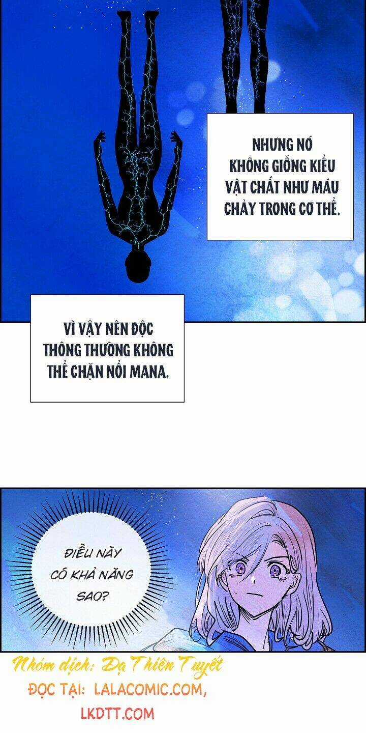 Ác Nữ Giả Ngốc Chapter 9 trang 20