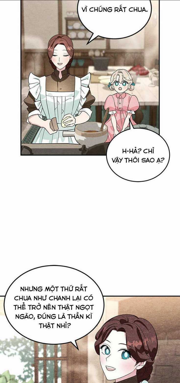 ác nữ làm bánh sau khi ly hôn Chapter 4 trang 36