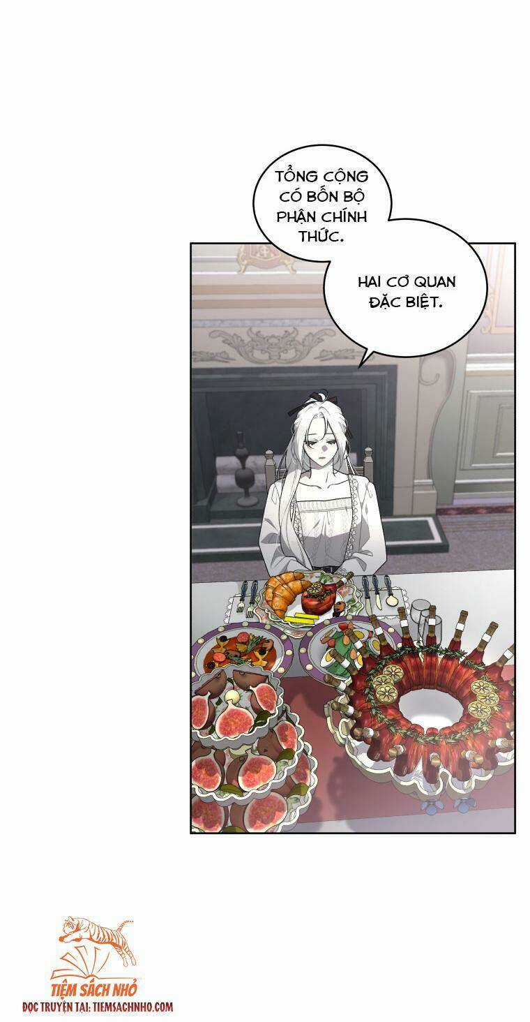 Ác Nữ Thuần Hoá Quái Thú Chapter 20 trang 20