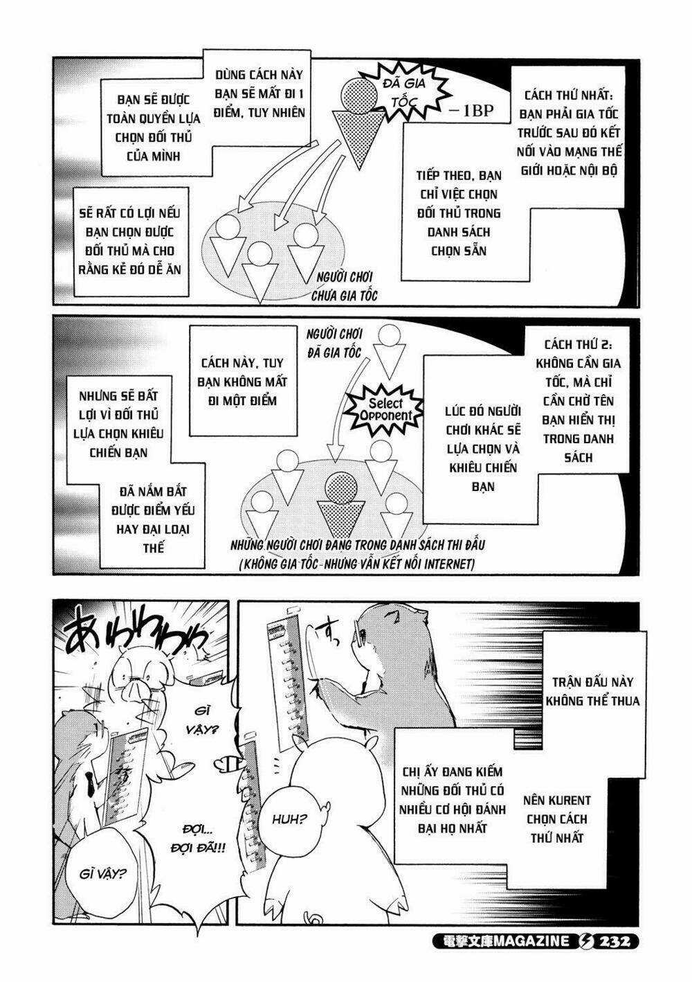 Accel World / Dural - Magisa Garden Chapter 9 trang 34