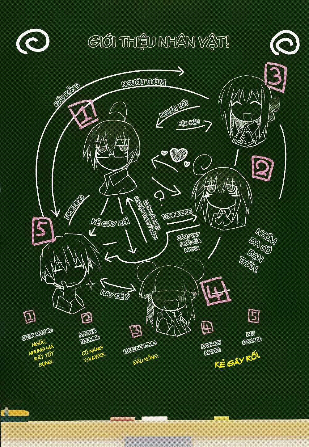 Acchi Kocchi Chapter 1 trang 8