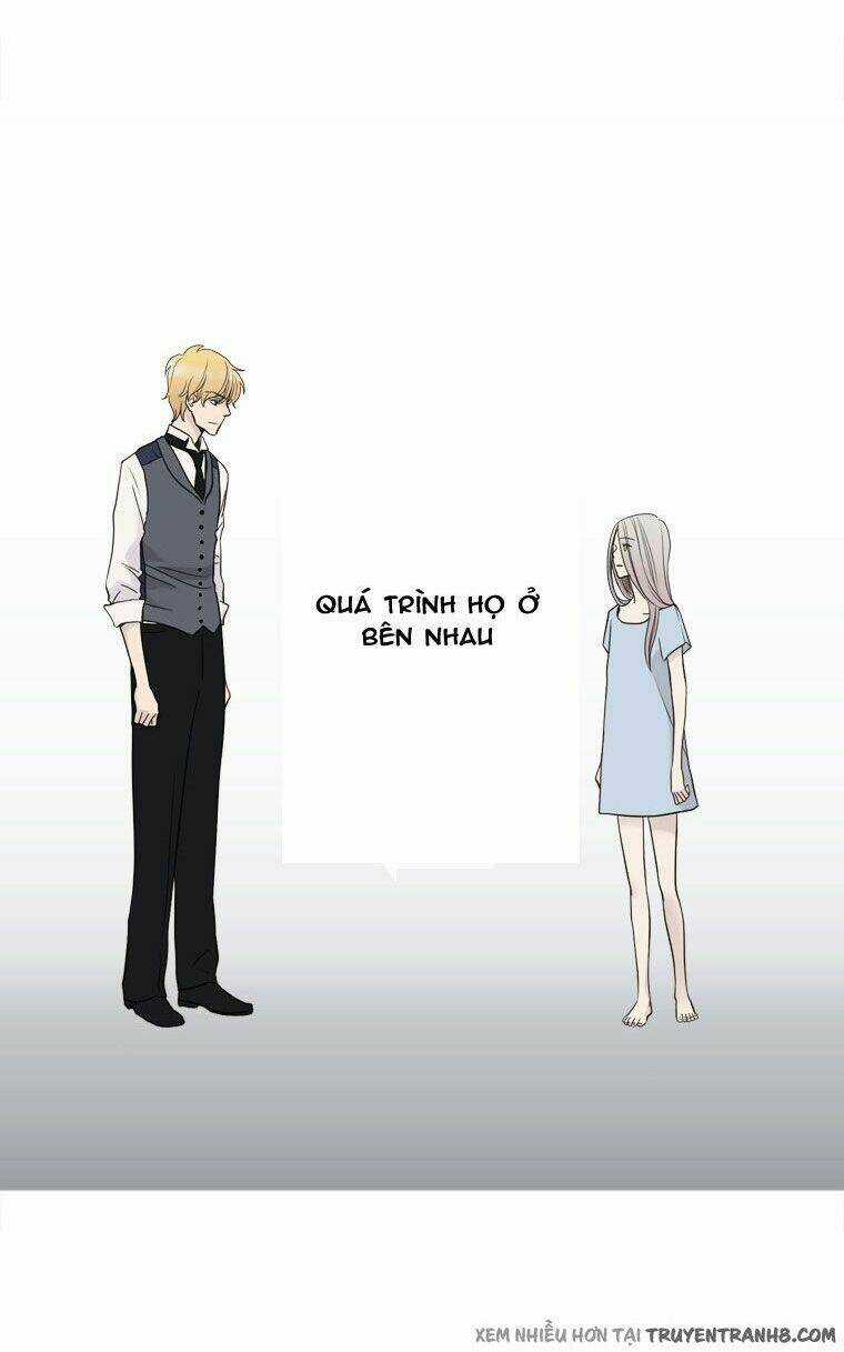 Accord Chapter 0 trang 3