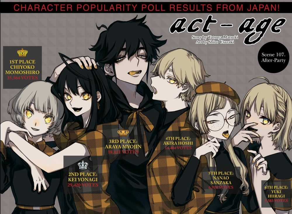 Act-Age Chapter 107 trang 4