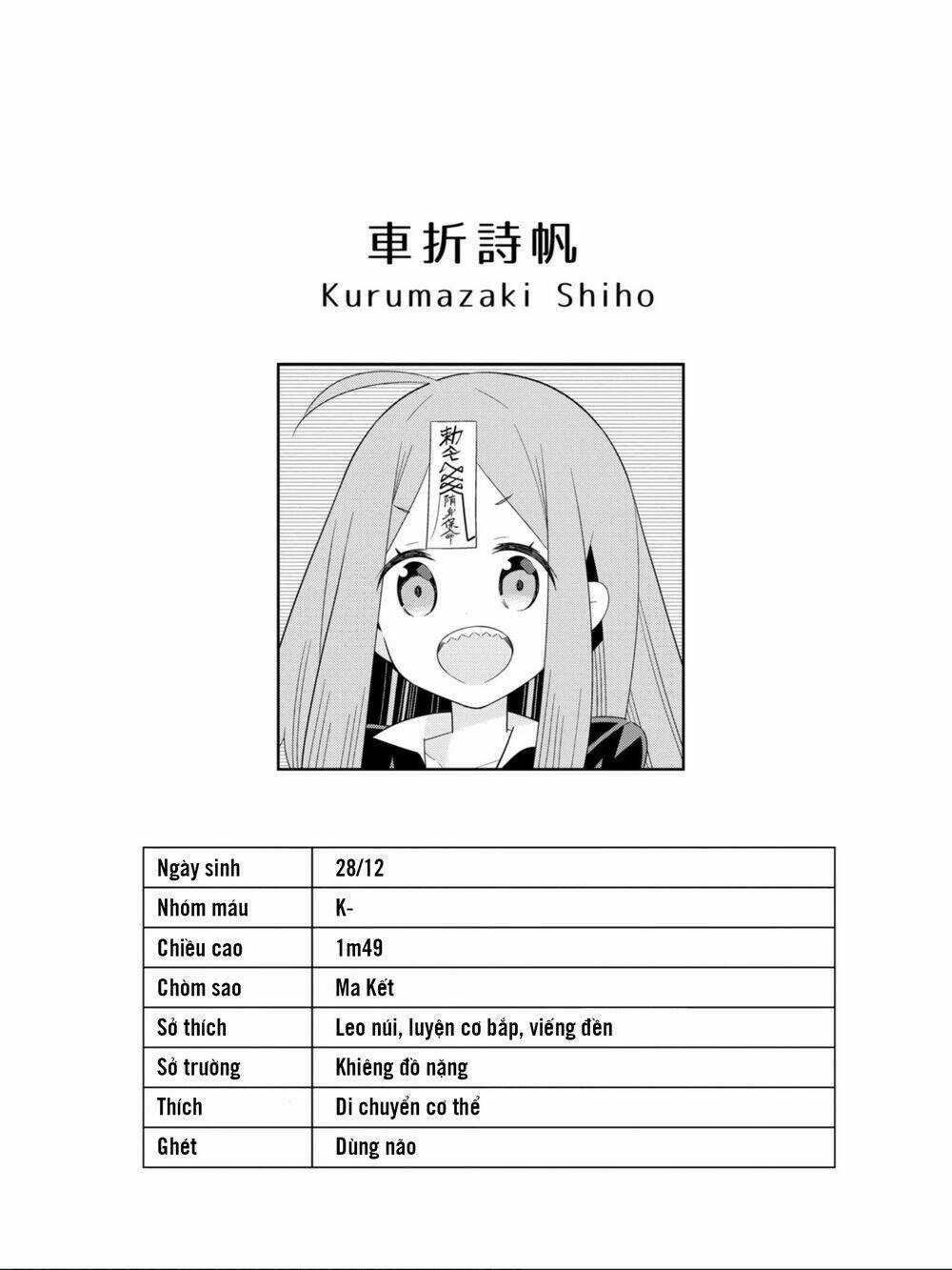 Adashino-San Wa Sude Ni Shinderu Chapter 20 trang 10