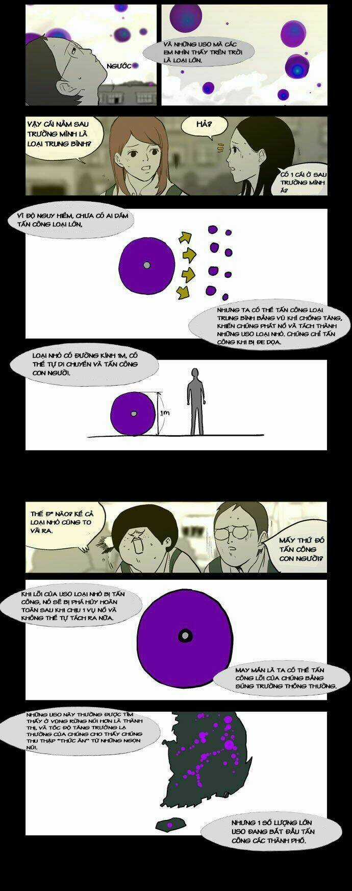 After School War Activities Chapter 4 trang 8