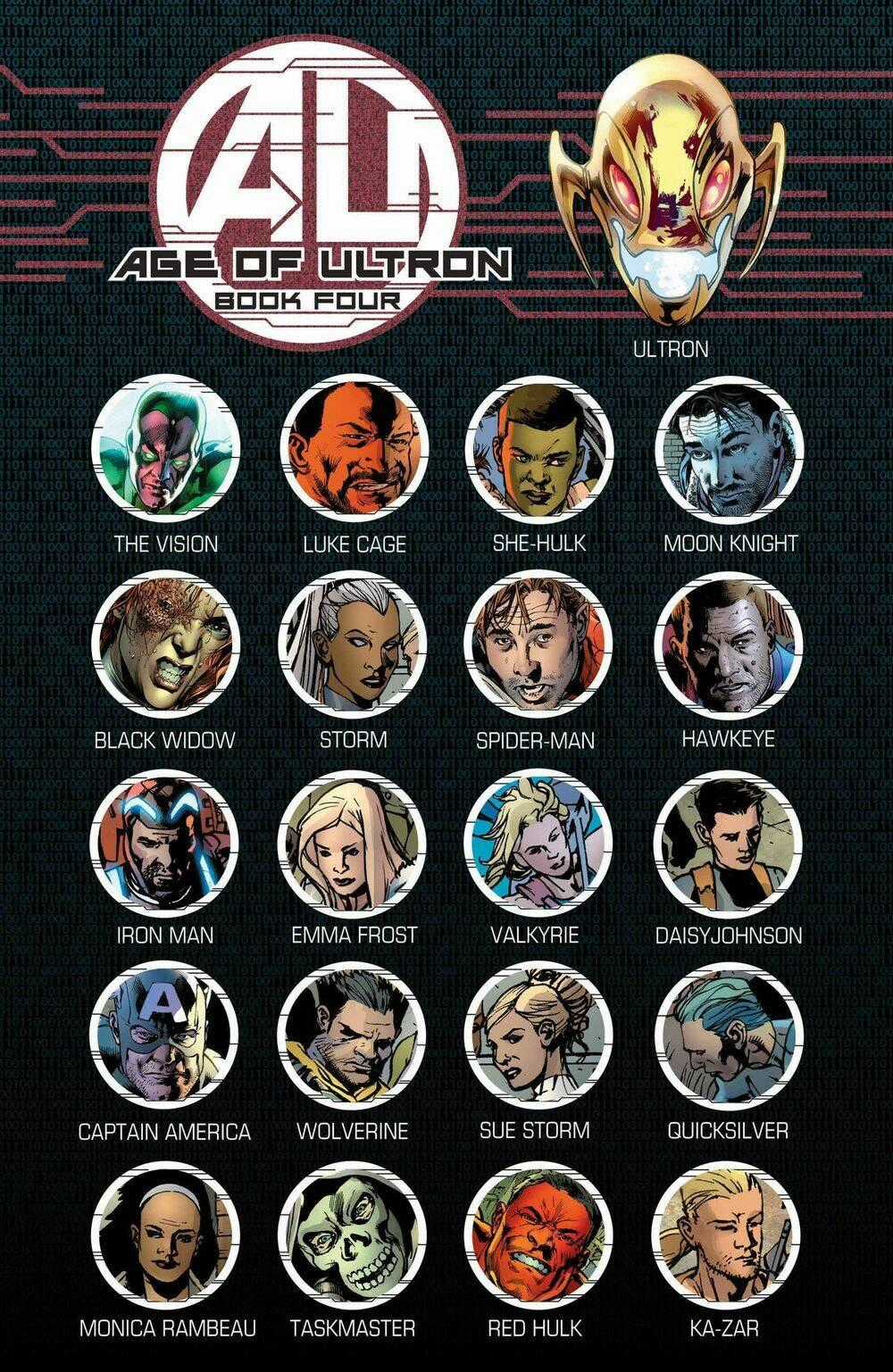 Age Of Ultron Chapter 4 trang 22