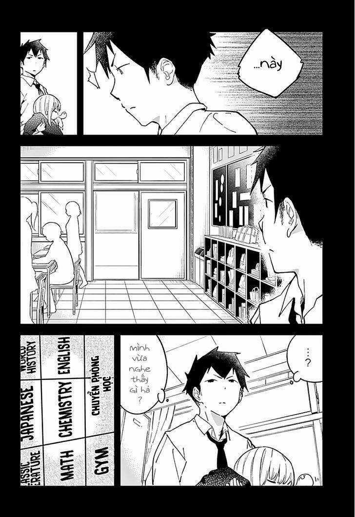 Aharen-San Wa Hakarenai Chapter 8 trang 2