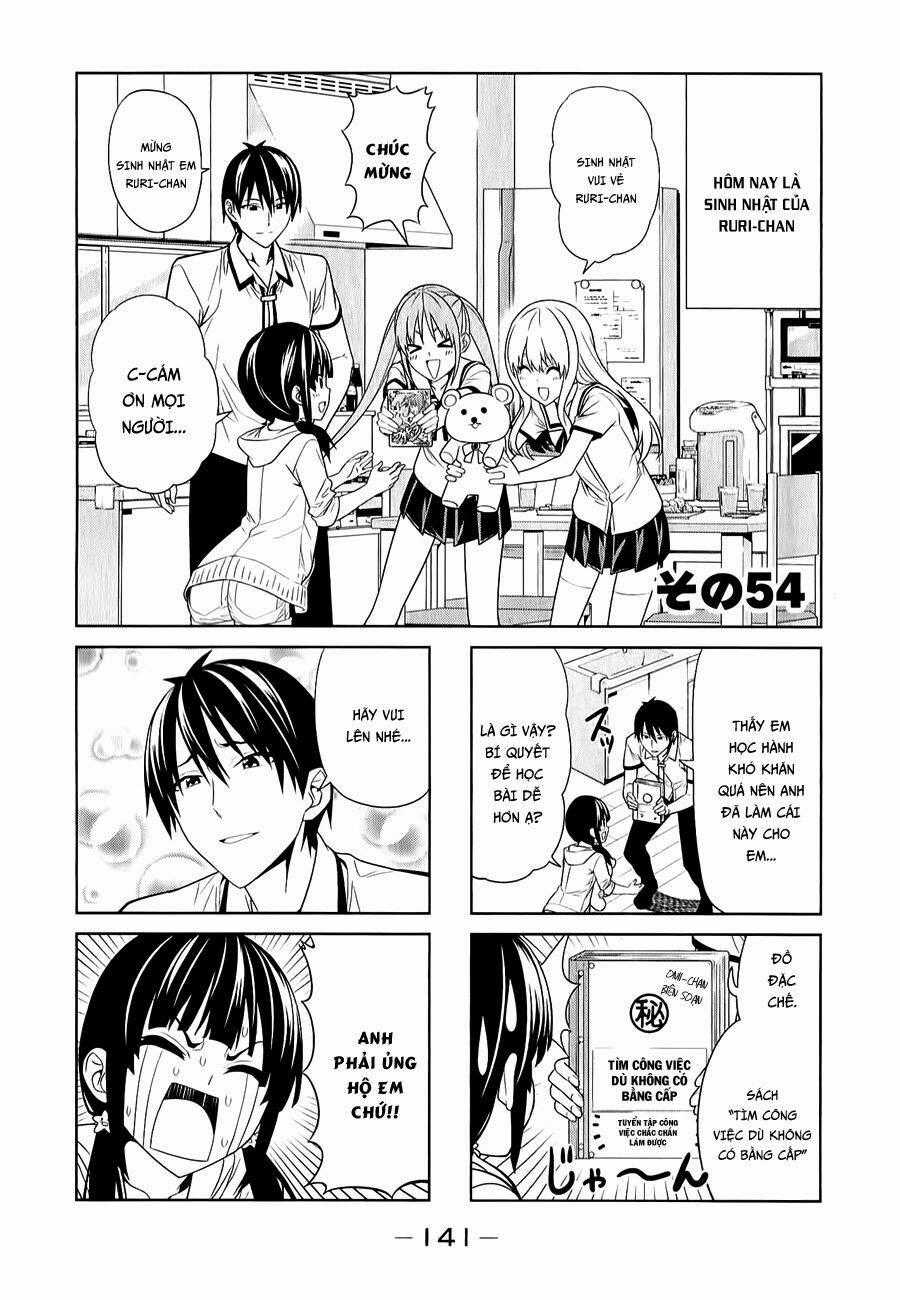 Aho Girl Chapter 54 trang 0
