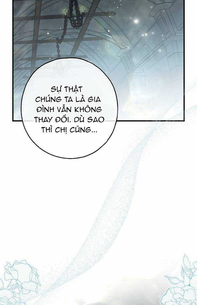 Ai Đó Đang Điều Khiển Cơ Thể Của Tôi Chapter 30 trang 85