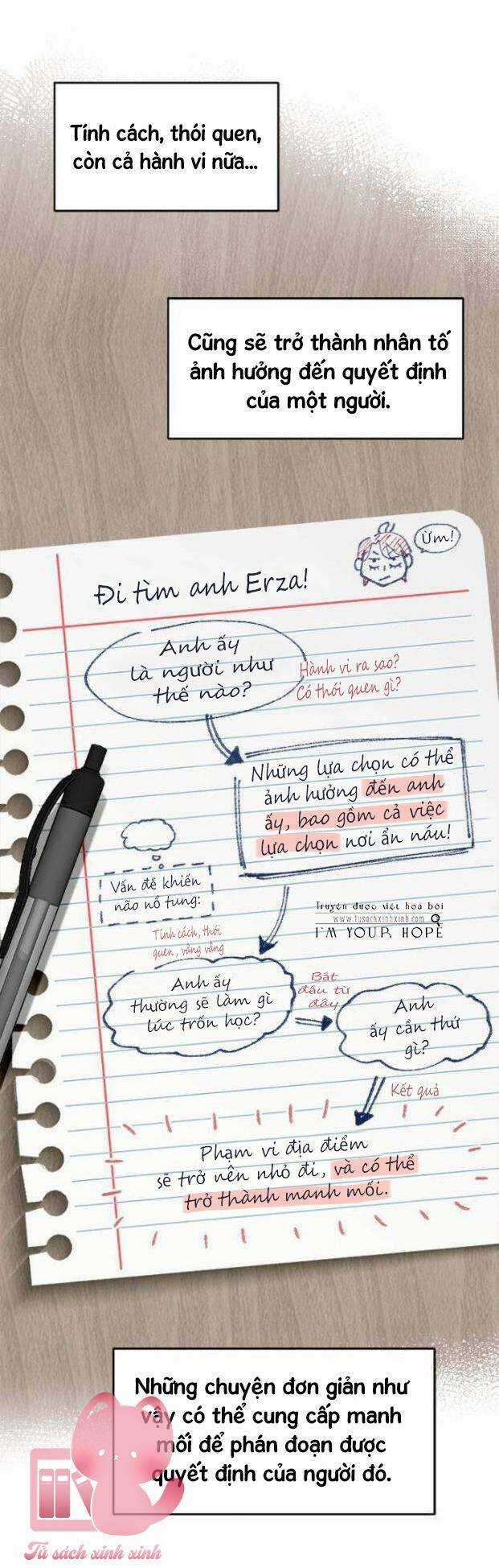 Ai Là Ngài Hiệu Trưởng Chapter 12 trang 12