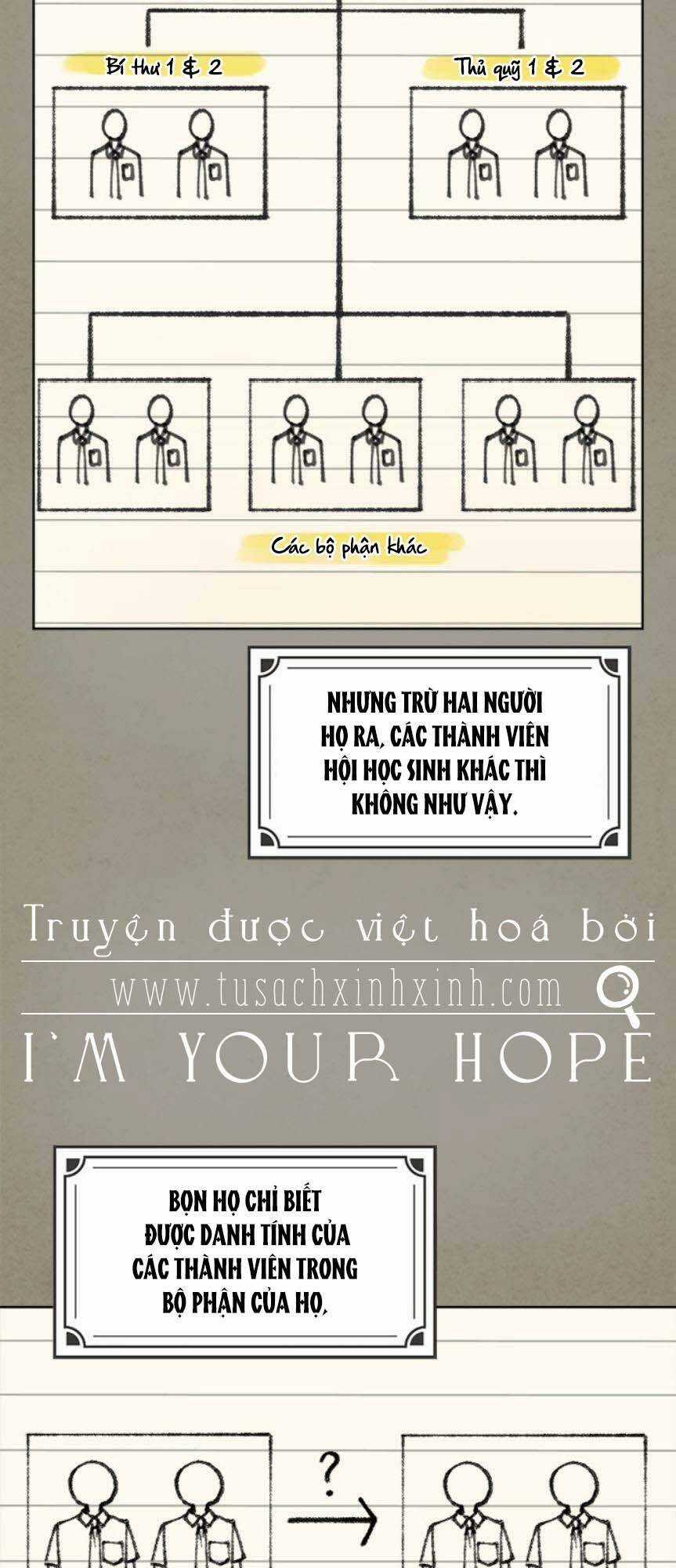 Ai Là Ngài Hiệu Trưởng Chapter 43 trang 2