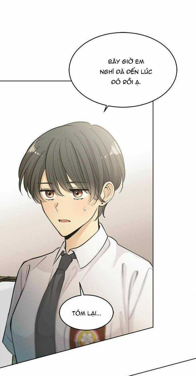 Ai Là Ngài Hiệu Trưởng Chapter 47 trang 19