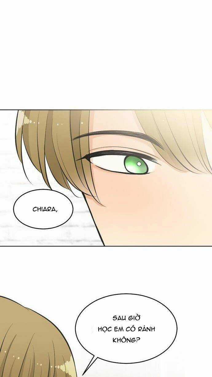 Ai Là Ngài Hiệu Trưởng Chapter 48 trang 36