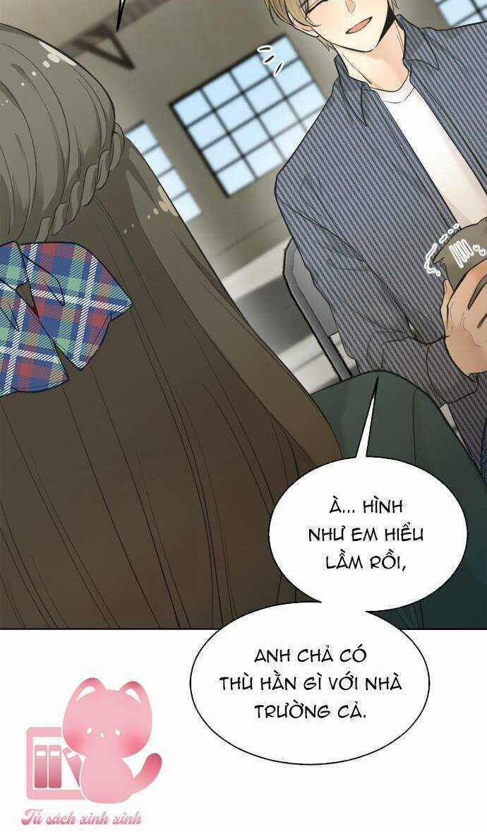 Ai Là Ngài Hiệu Trưởng Chapter 65 trang 36