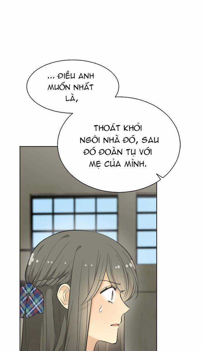 Ai Là Ngài Hiệu Trưởng Chapter 65 trang 41