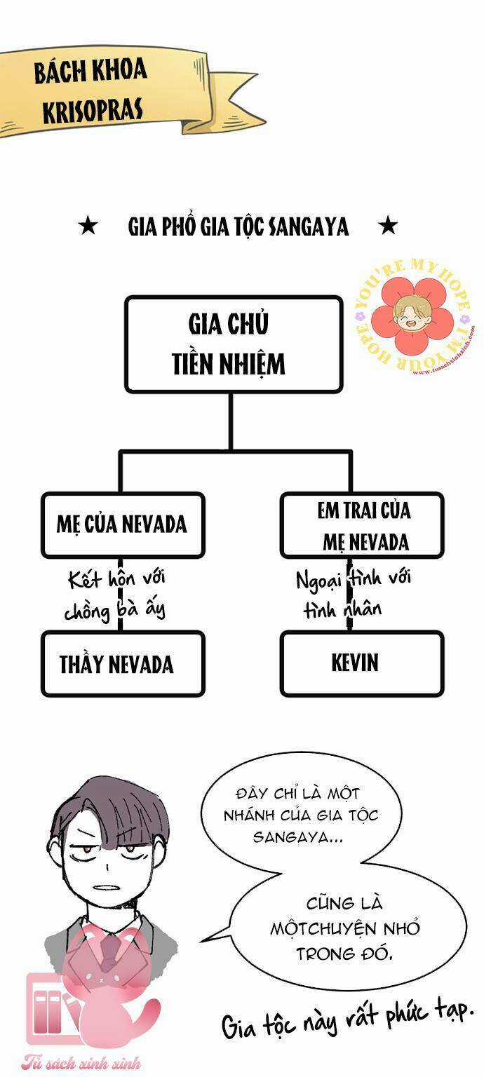 Ai Là Ngài Hiệu Trưởng Chapter 65 trang 57