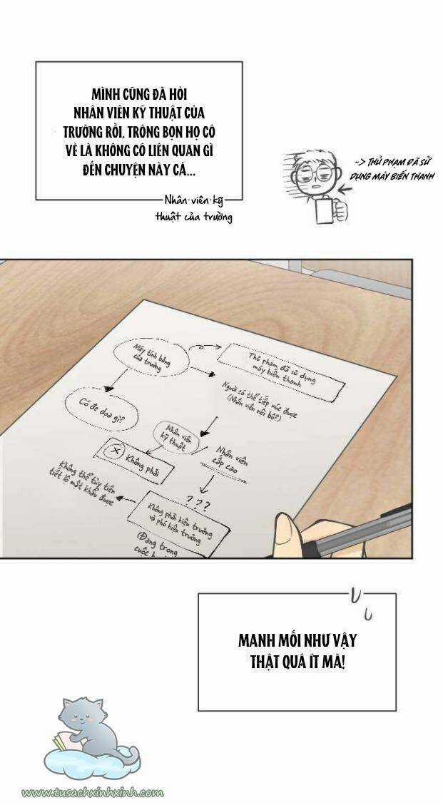 Ai Là Ngài Hiệu Trưởng Chapter 7 trang 19