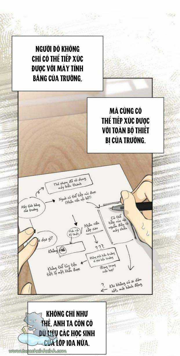 Ai Là Ngài Hiệu Trưởng Chapter 7 trang 51