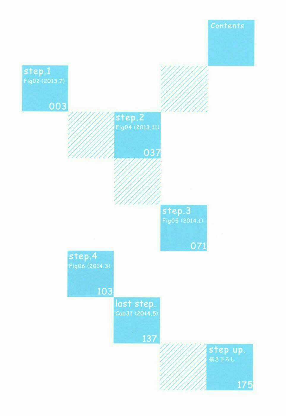 Ai Mo Kawarazu Chapter 1 trang 4