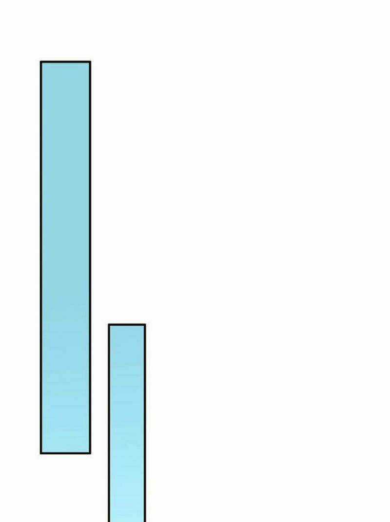 Ái Thượng Ngạo Kiều Long Vương Gia Chapter 51 trang 39