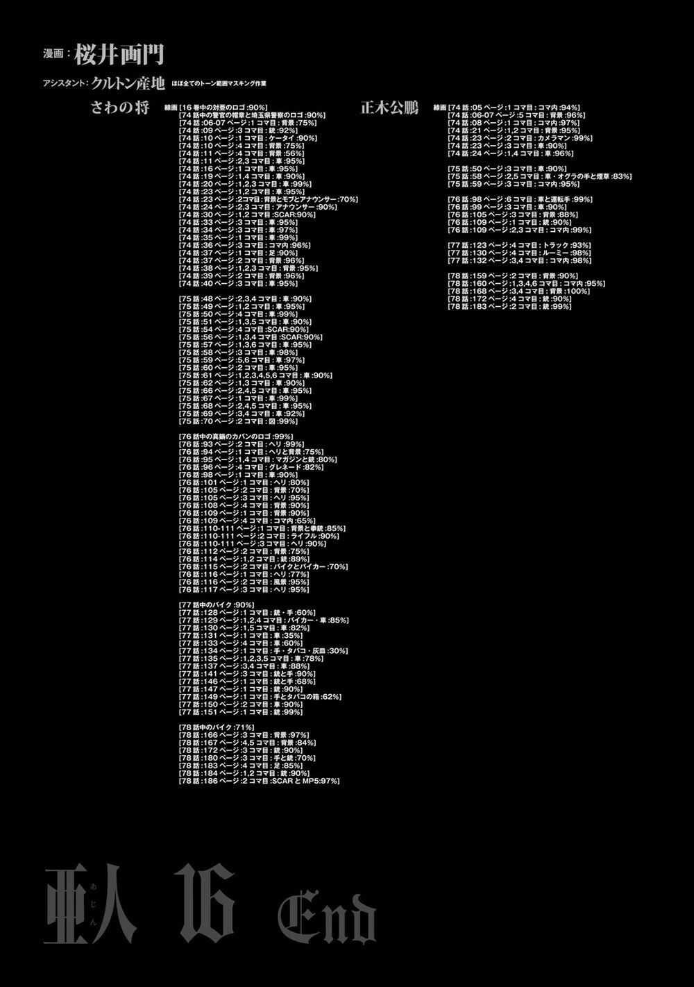 Ajin Chapter 78 trang 37