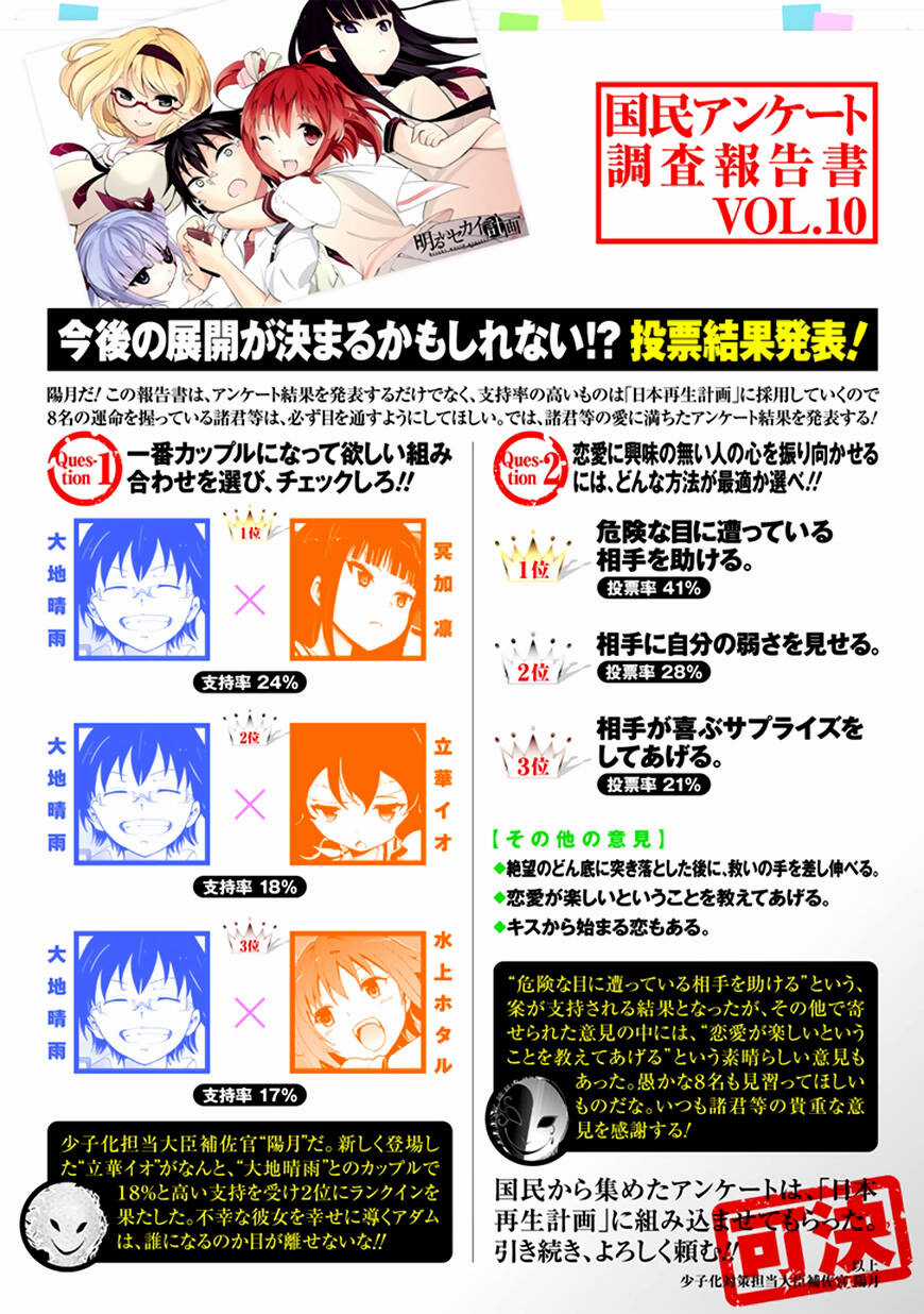 Akarui Sekai Keikaku Chapter 11 trang 31