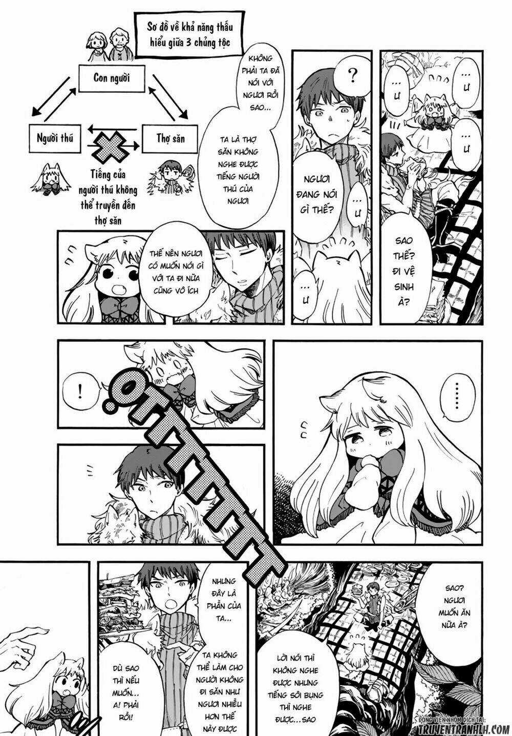 Akazukin No Ookami Deshi Chapter 2 trang 12