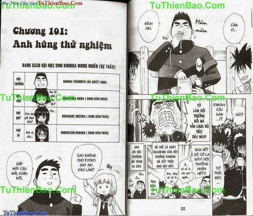 Akuno Của Tôi Chapter 11 trang 10