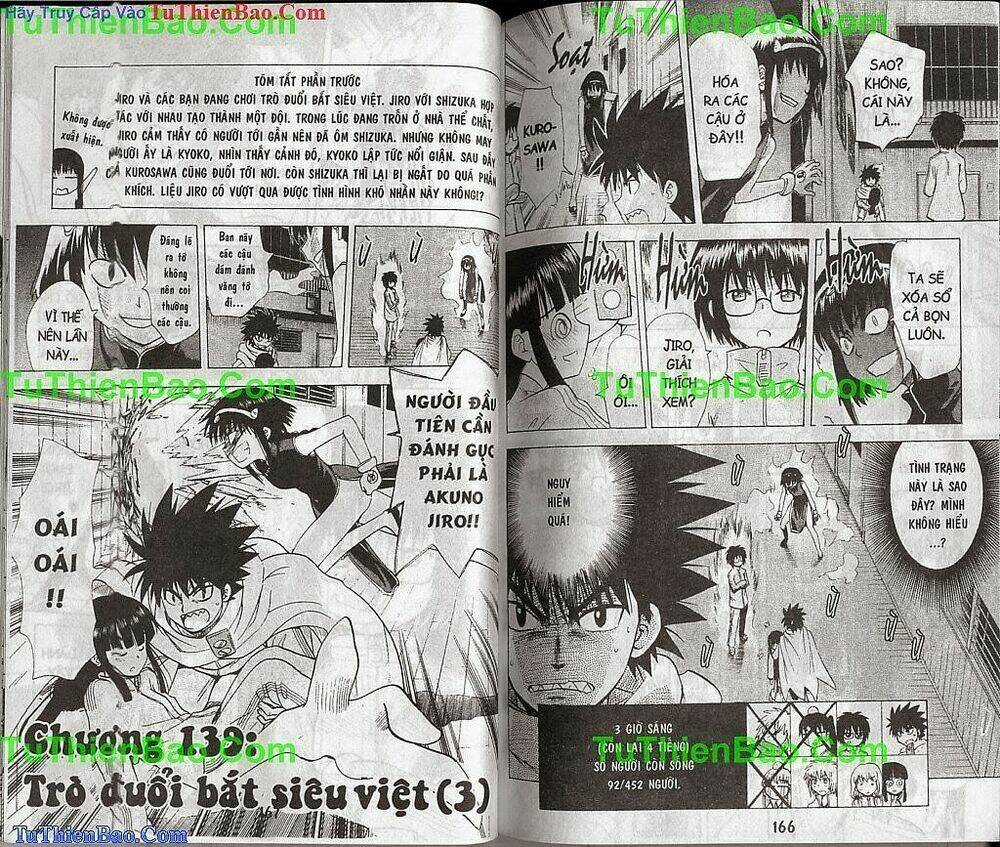 Akuno Của Tôi Chapter 14 trang 82