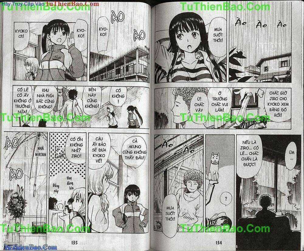 Akuno Của Tôi Chapter 2 trang 66
