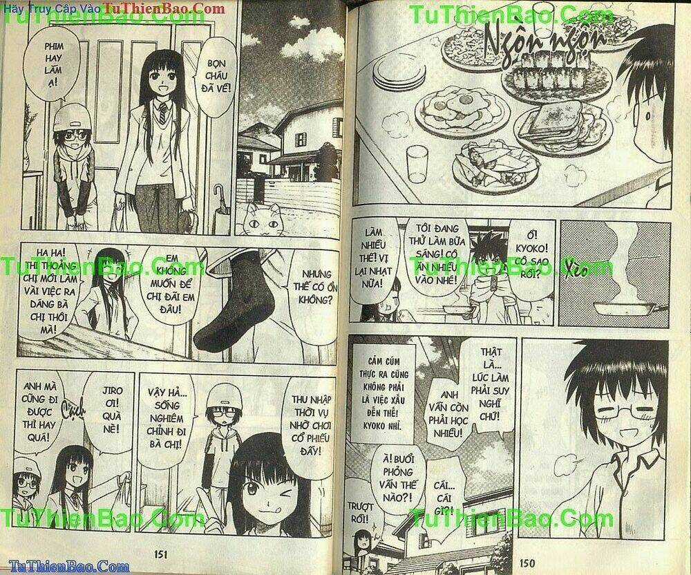 Akuno Của Tôi Chapter 4 trang 74