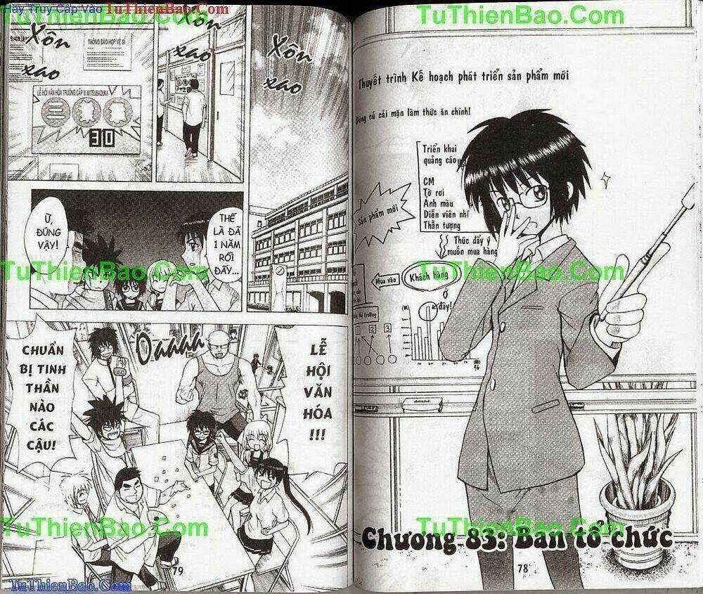 Akuno Của Tôi Chapter 9 trang 38