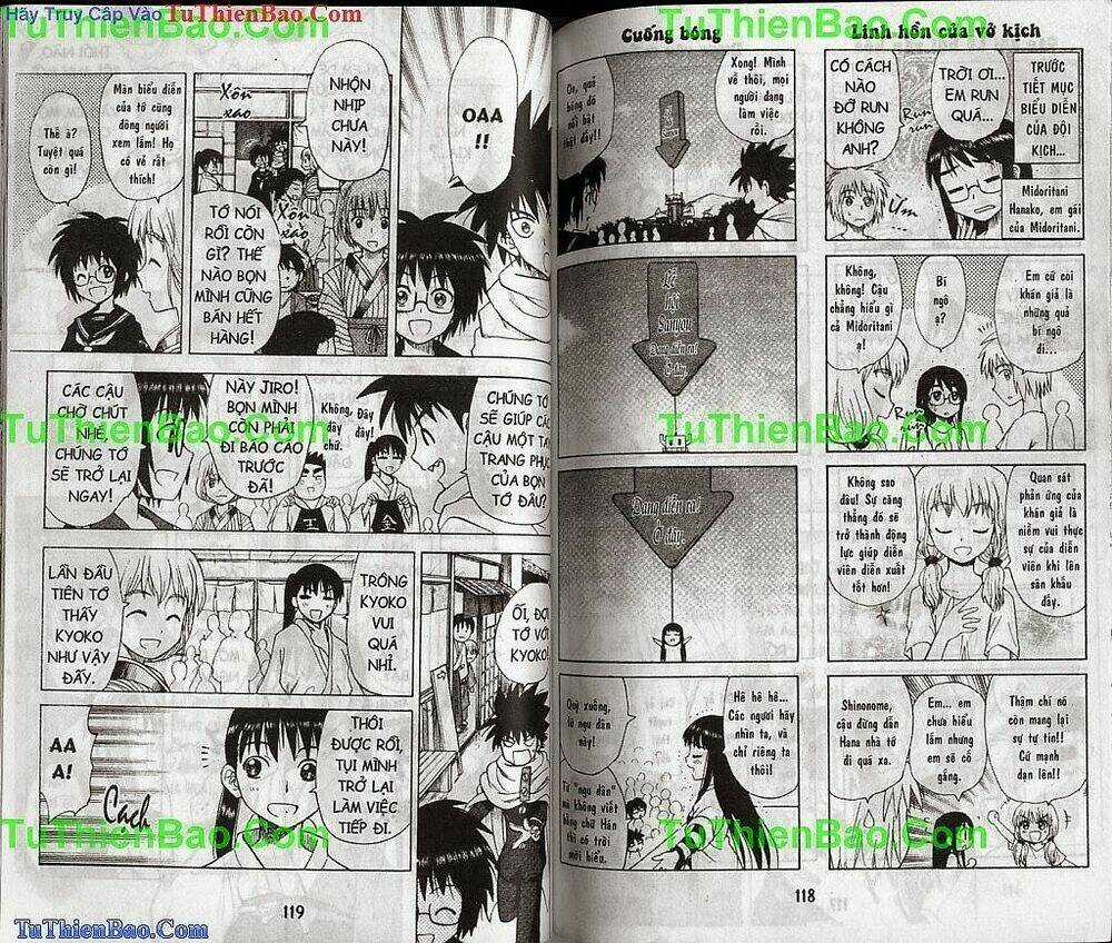 Akuno Của Tôi Chapter 9 trang 59