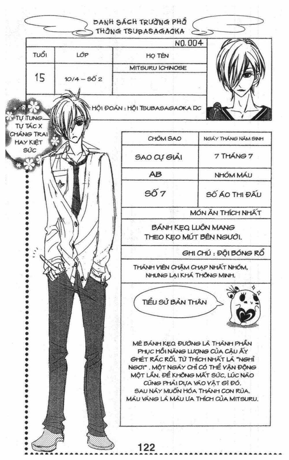 Alice Binetsu 38°C - We Are Tsubasa Ga Oka D.c Chapter 2 trang 120